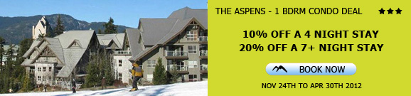 The Aspens